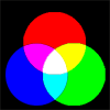 Additive Farbmischung