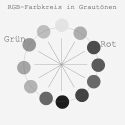 Farbkreis grau